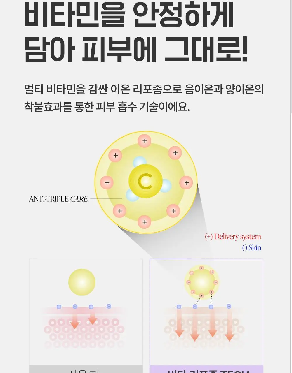 [주름개선] 구달 청귤 비타C 나이아신아마이드 10 흔적 앰플 30ml 상세페이지 21